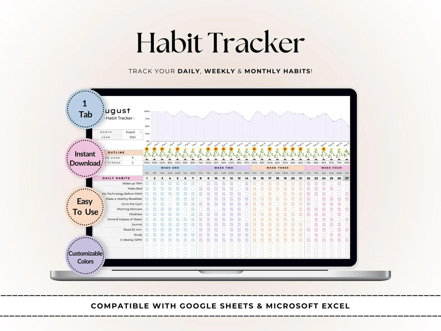 Habit Tracker